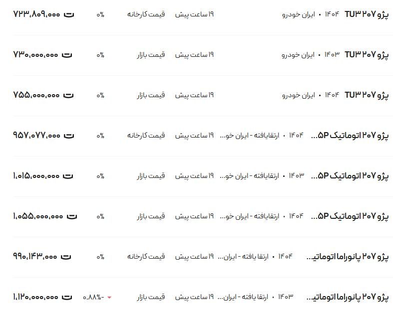 Wp Header Logo 4416.png