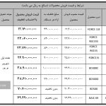 شروع فروش ۸ کامیون بهمن دیزل -تیر۱۴۰۴ (+زمان و قیمت)