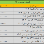 شوک تازه به بازار خودرو
