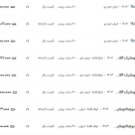 قیمت پژو ۲۰۷، امروز ۲۱ مرداد ۱۴۰۴