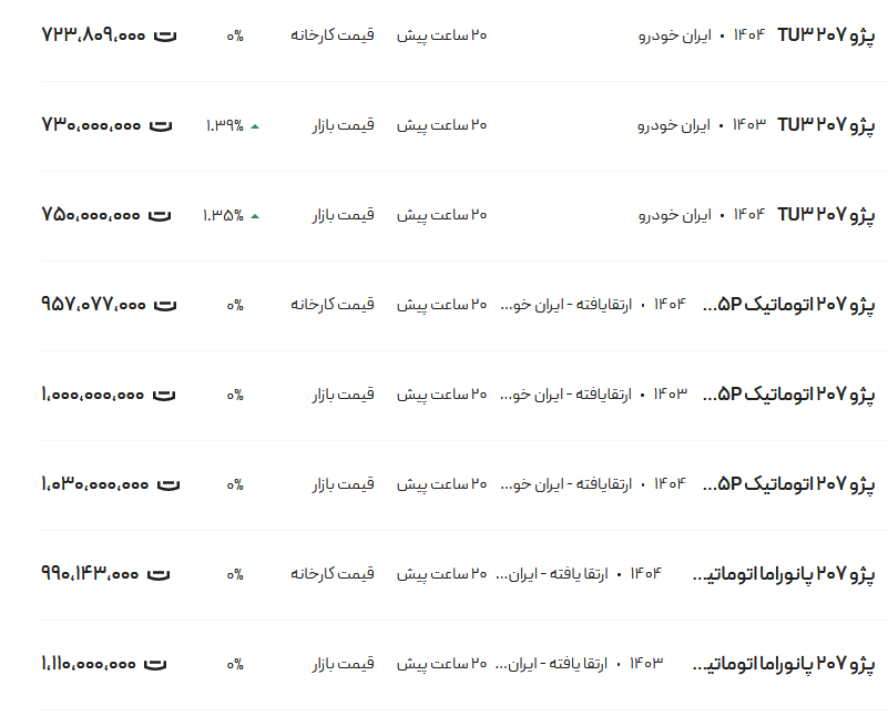 Wp Header Logo 2110.png