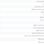 قیمت گوشت مرغ، امروز ۲۵ مرداد ۱۴۰۴