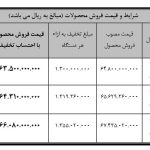 شروع فروش ویژه سیباموتور -مرداد۱۴۰۴ (+جزئیات)