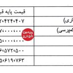 قیمت جدید ۵ کامیون و مینی بوس بهمن دیزل -مرداد۱۴۰۴ (+سند)
