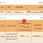شروع اولین فروش وانت ۱۵۱ ارتقایافته -مرداد۱۴۰۴ (+زمان و قیمت)