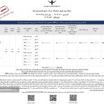 شروع آخرین فروش پیکاپ خان در تابستان -شهریور۱۴۰۴ (+قیمت و شرایط)