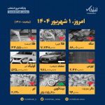 اینفوگرافیک / امروز ۱ شهریور قیمت ها چقدر است؟