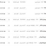 قیمت پژو ۲۰۷، امروز ۴ شهریور ۱۴۰۴