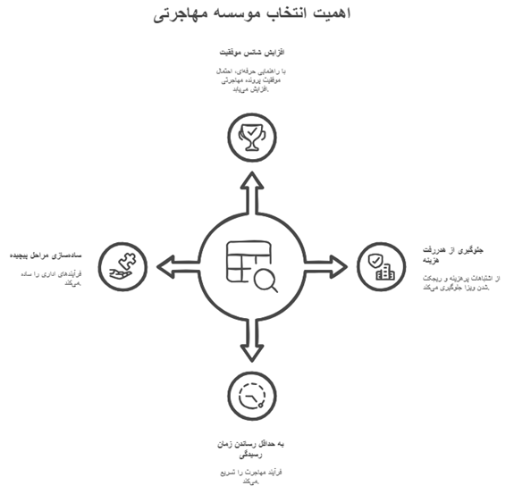 Wp Header Logo 4297.png