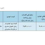 شروع پیش فروش زامیاد اکستند -شهریور۱۴۰۴ (+زمان و شرایط)