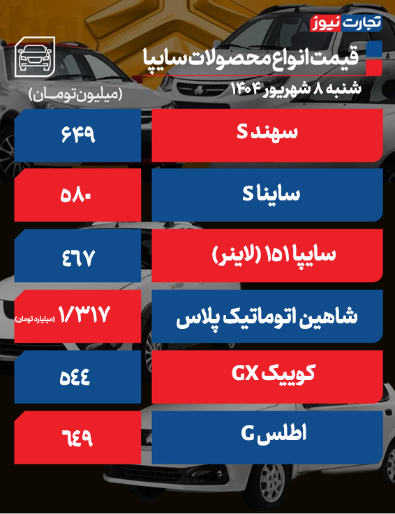 Wp Header Logo 4651.png