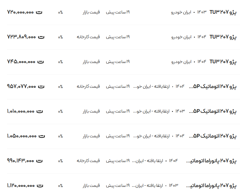 Wp Header Logo 609.png