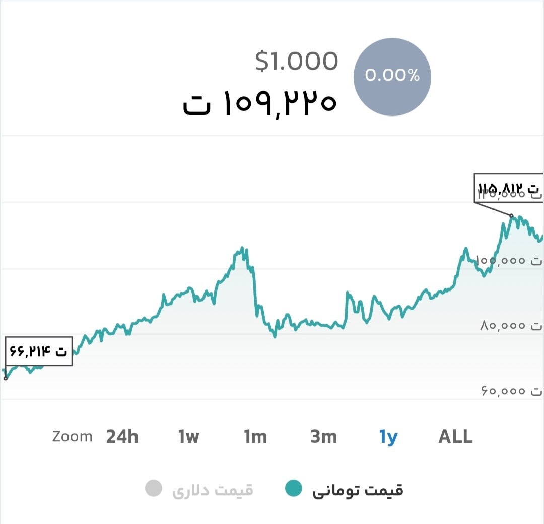 Wp Header Logo 1399.png