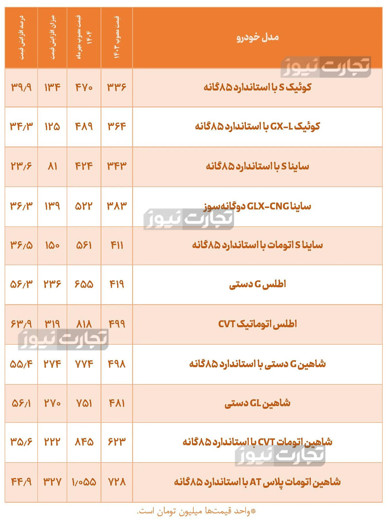 Wp Header Logo 1451.png