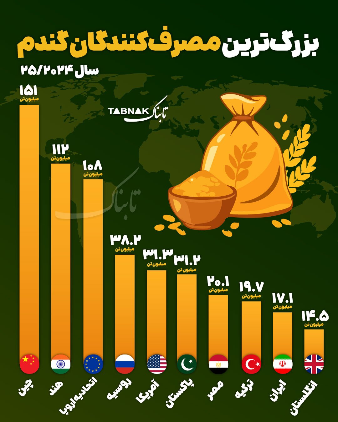 Wp Header Logo 301.png