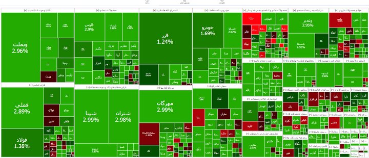 Wp Header Logo 3056.png