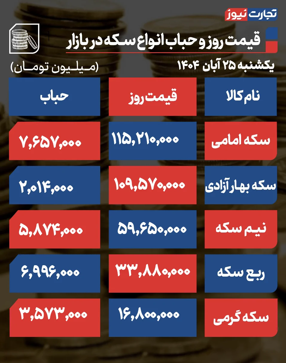 Wp Header Logo 3177.png