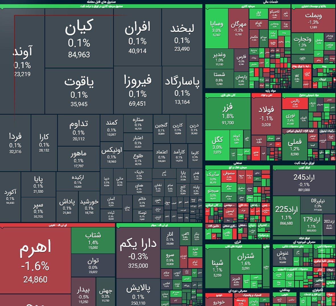 Wp Header Logo 3510.png