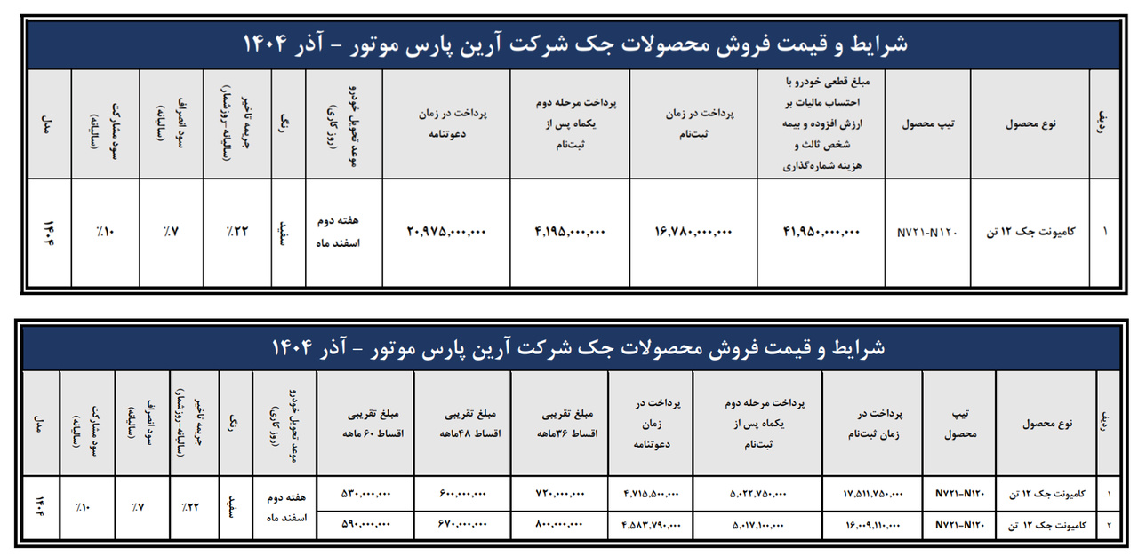 Wp Header Logo 3822.png