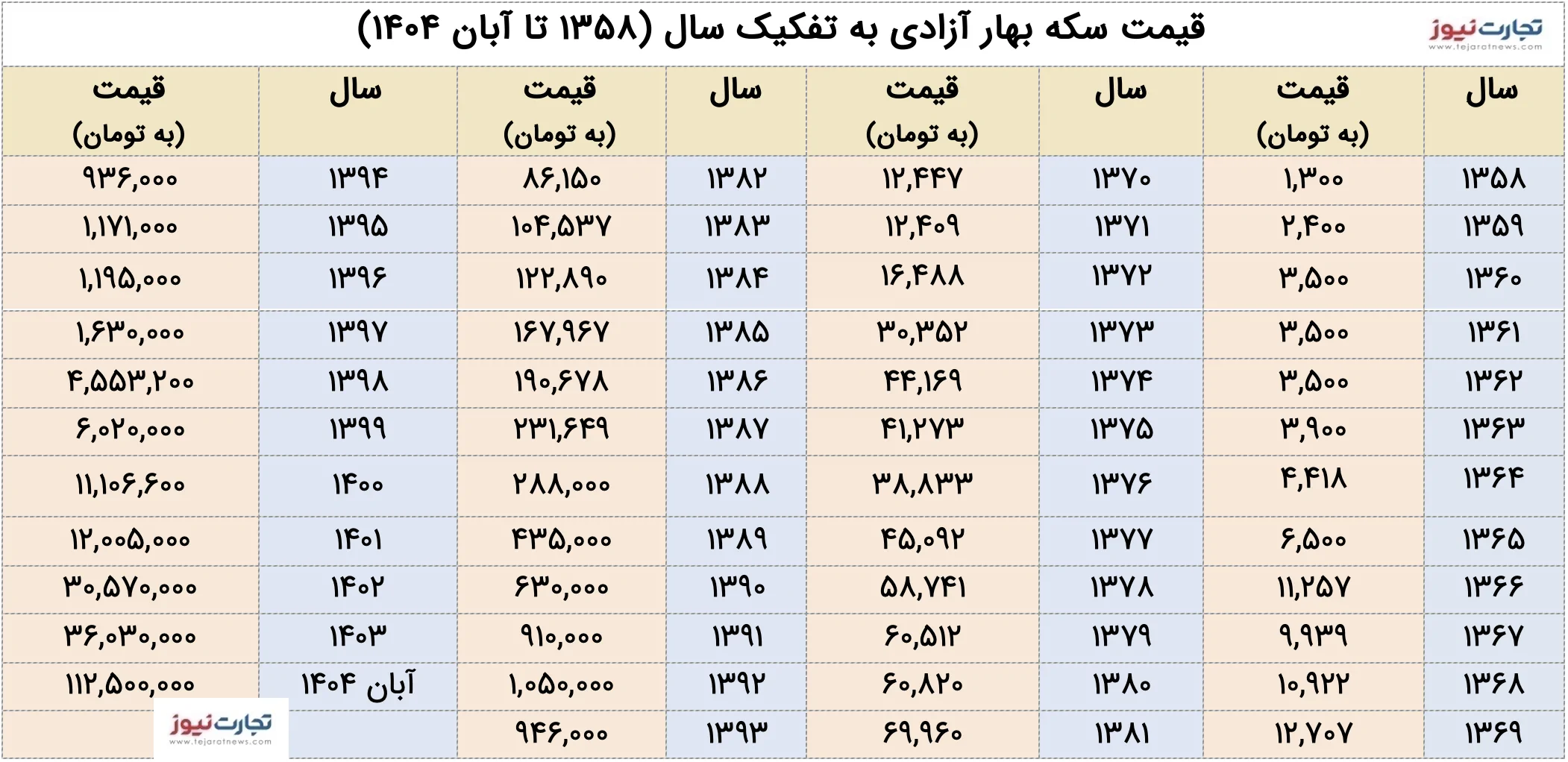 Wp Header Logo 4225.png