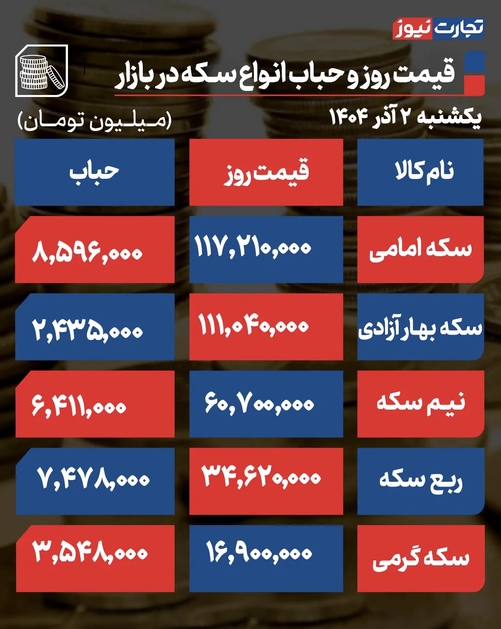 Wp Header Logo 4460.png