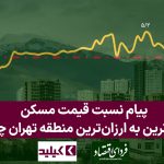 بازار مسکن در ۵۰ نمودار: پیام نسبت قیمت مسکن در گران‌ترین به ارزان‌ترین منطقه تهران چیست؟