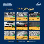 اینفوگرافیک / امروز ۲ آذر قیمت‌ها چقدر است؟