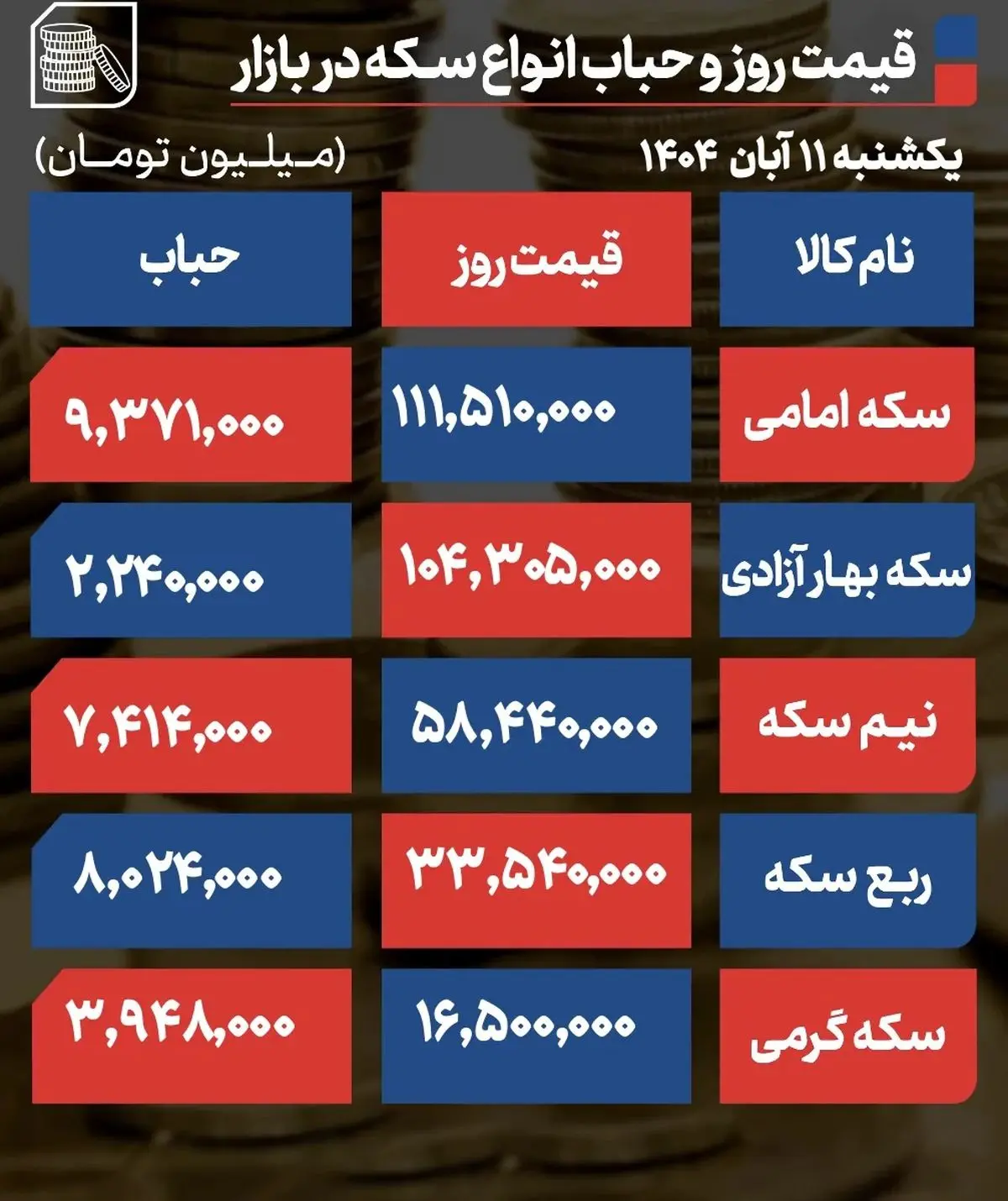 Wp Header Logo 476.png