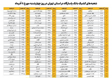 Wp Header Logo 4792.png