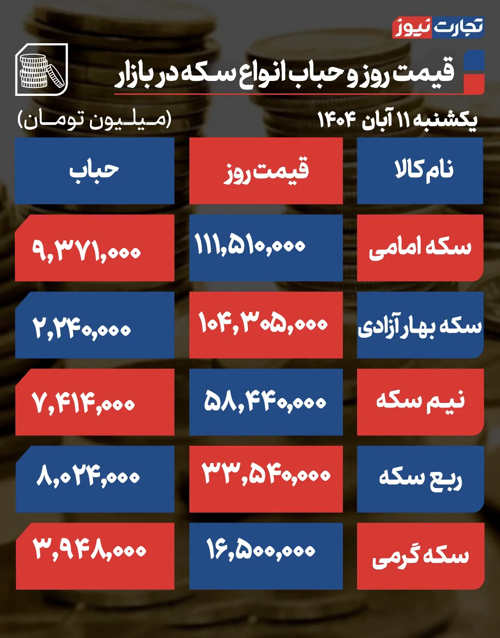 Wp Header Logo 481.png