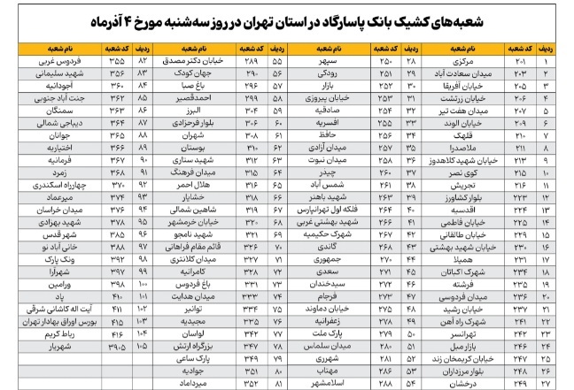 Wp Header Logo 5250.png