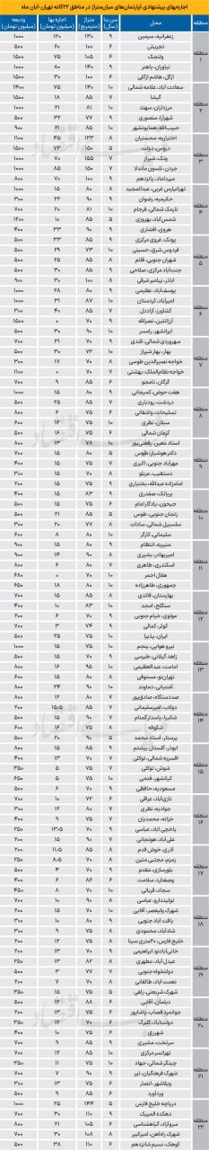 Wp Header Logo 5380.png