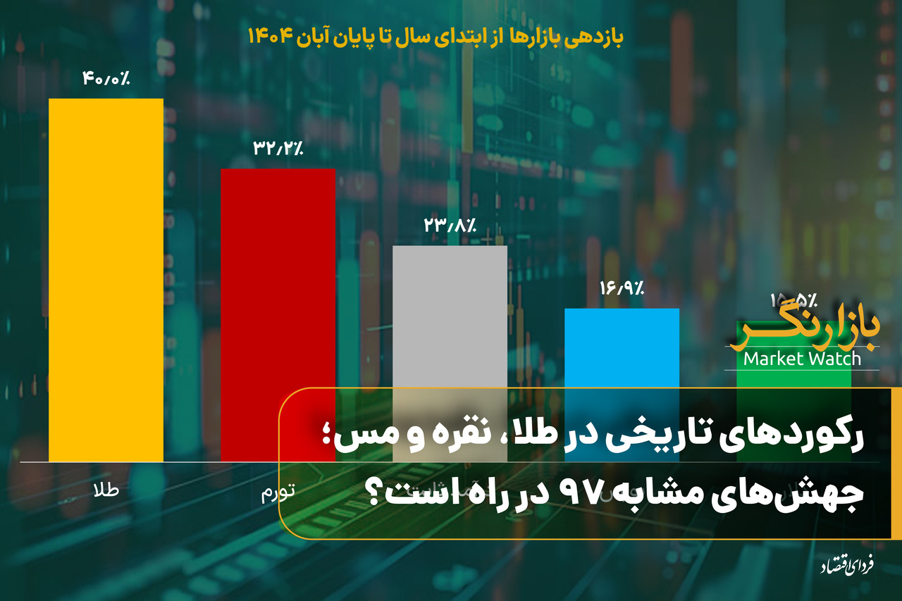 Wp Header Logo 5511.png