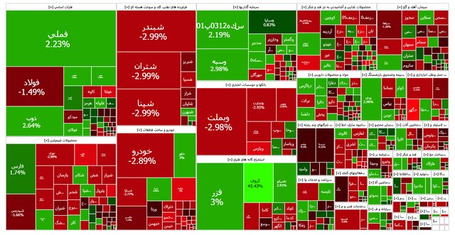 Wp Header Logo 5525.png