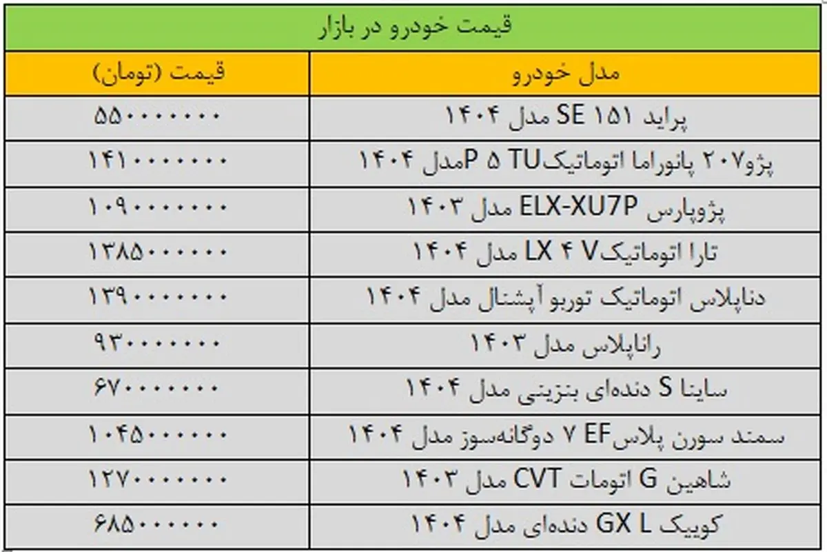 Wp Header Logo 5539.png