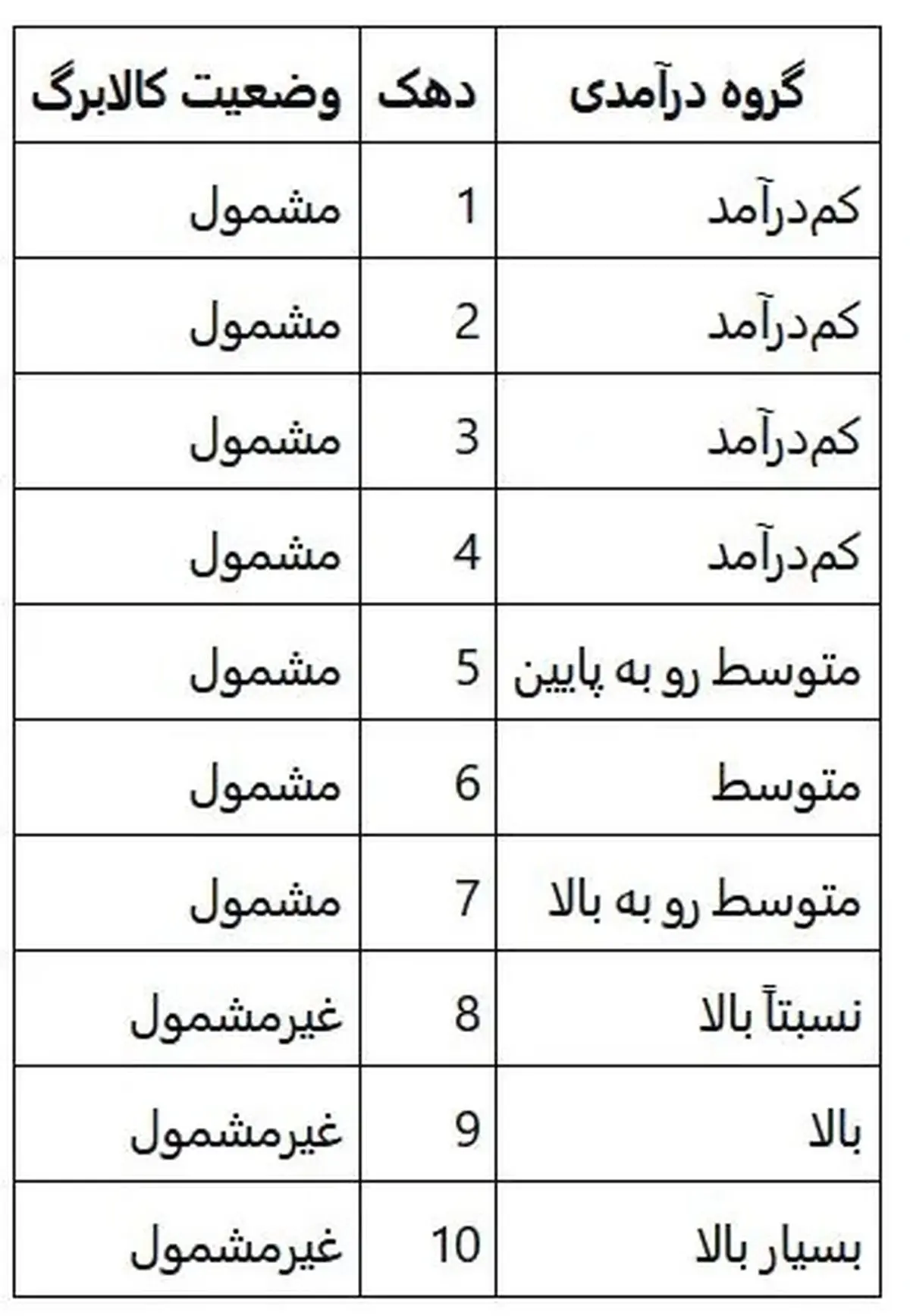 Wp Header Logo 554.png