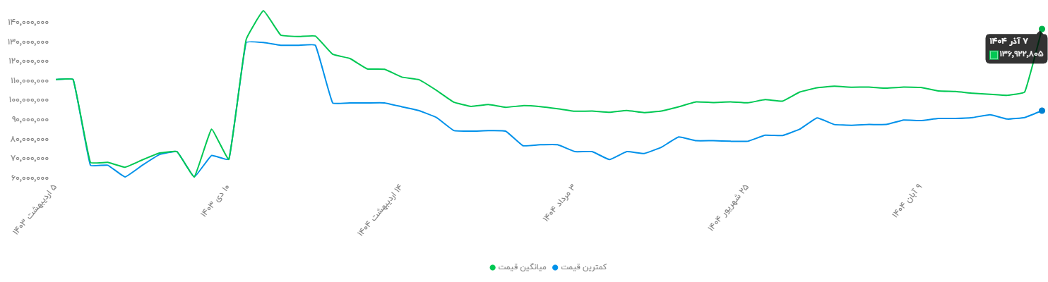 Wp Header Logo 5592.png