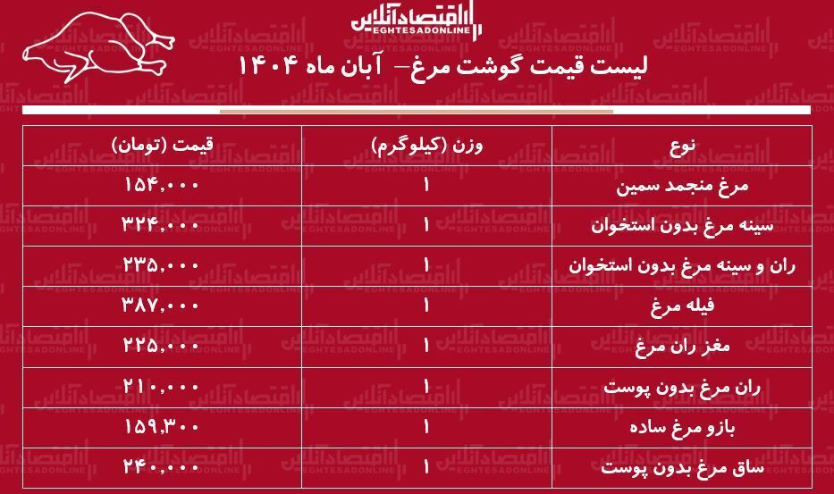 Wp Header Logo 580.png