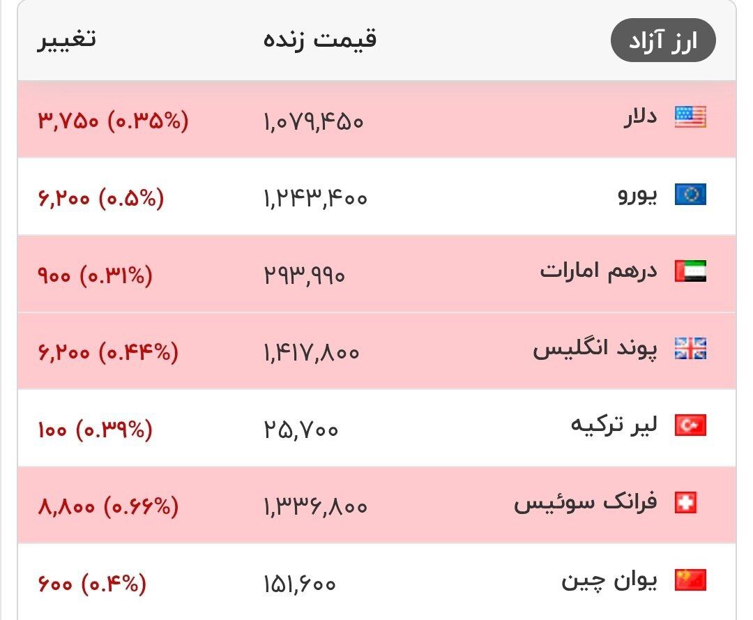 Wp Header Logo 610.png