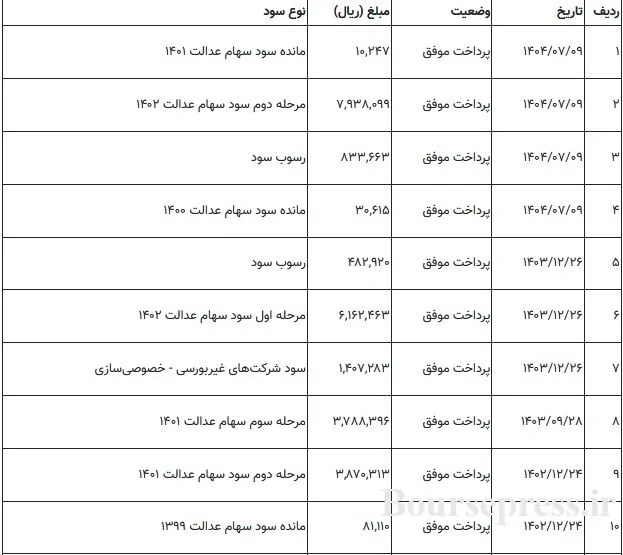 Wp Header Logo 684.png