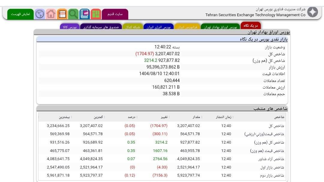 Wp Header Logo 894.png