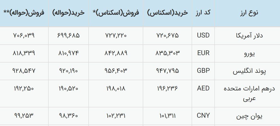 Wp Header Logo 976.png