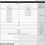شروع فروش اقساطی محصولات کرمان موتور؛ شرایط و قیمت‌ها اعلام شد – آبان ۱۴۰۴