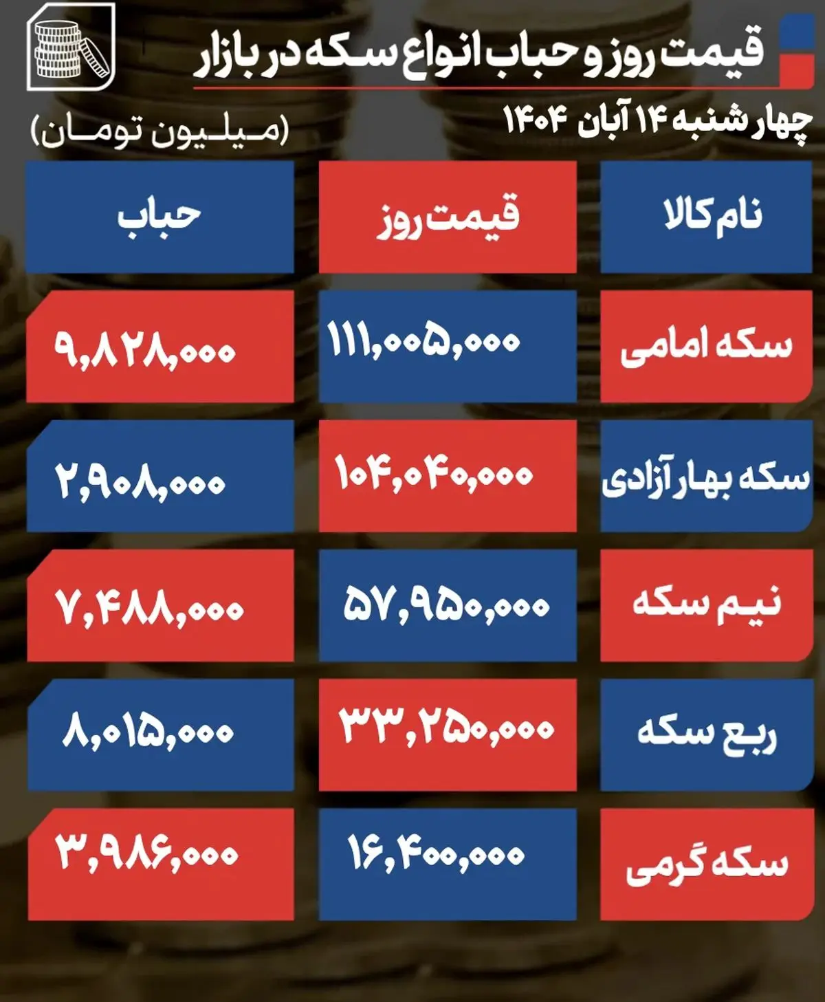 Wp Header Logo 998.png