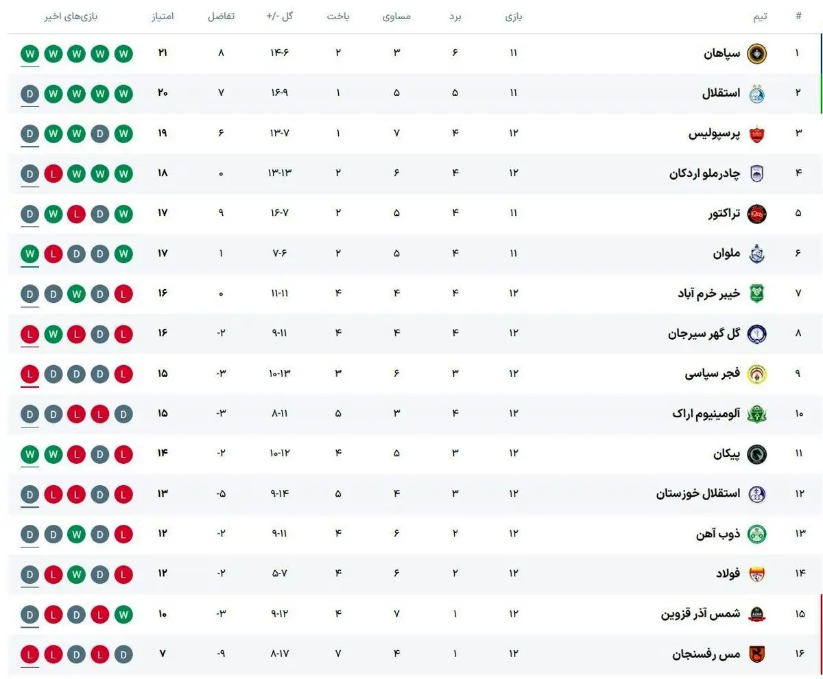 Wp Header Logo 1022.png