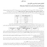 بورس کالا نحوه محاسبه قیمت پایه محصولات زنجیره فولاد را اصلاح کرد