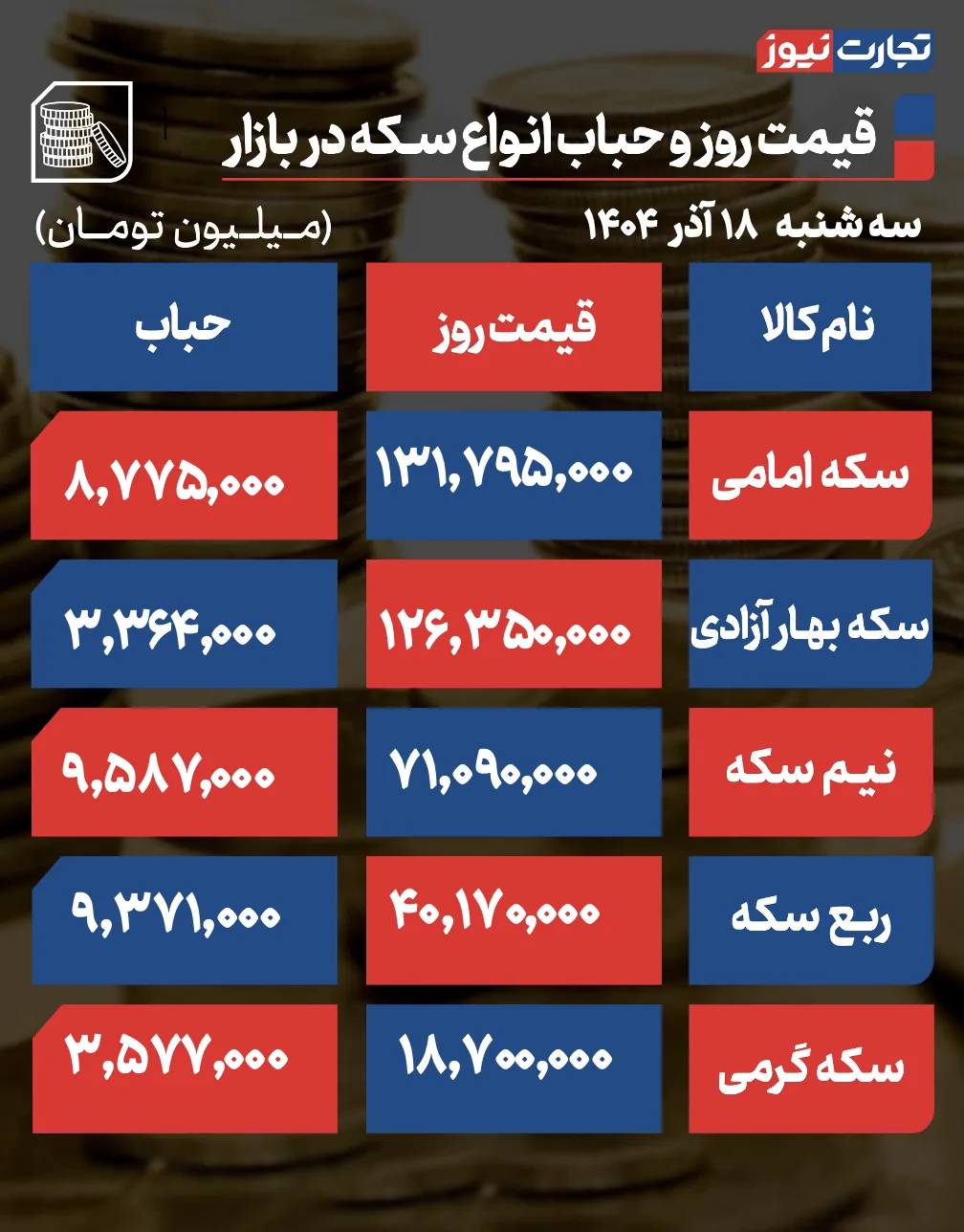 Wp Header Logo 1784.png