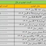 قیمت‌ها از کوره در رفت / جدول آخرین قیمت سمند، پژو، کوییک، دنا و شاهین
