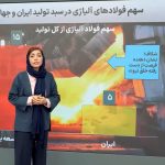 شکاف بزرگ در تولید فولاد آلیاژی ایران