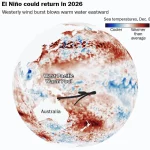 ال‌نینو در راه ایران